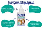 Pupex Kidney Support | Za pse & mačke