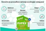 Pupex Allergy & Immune Support